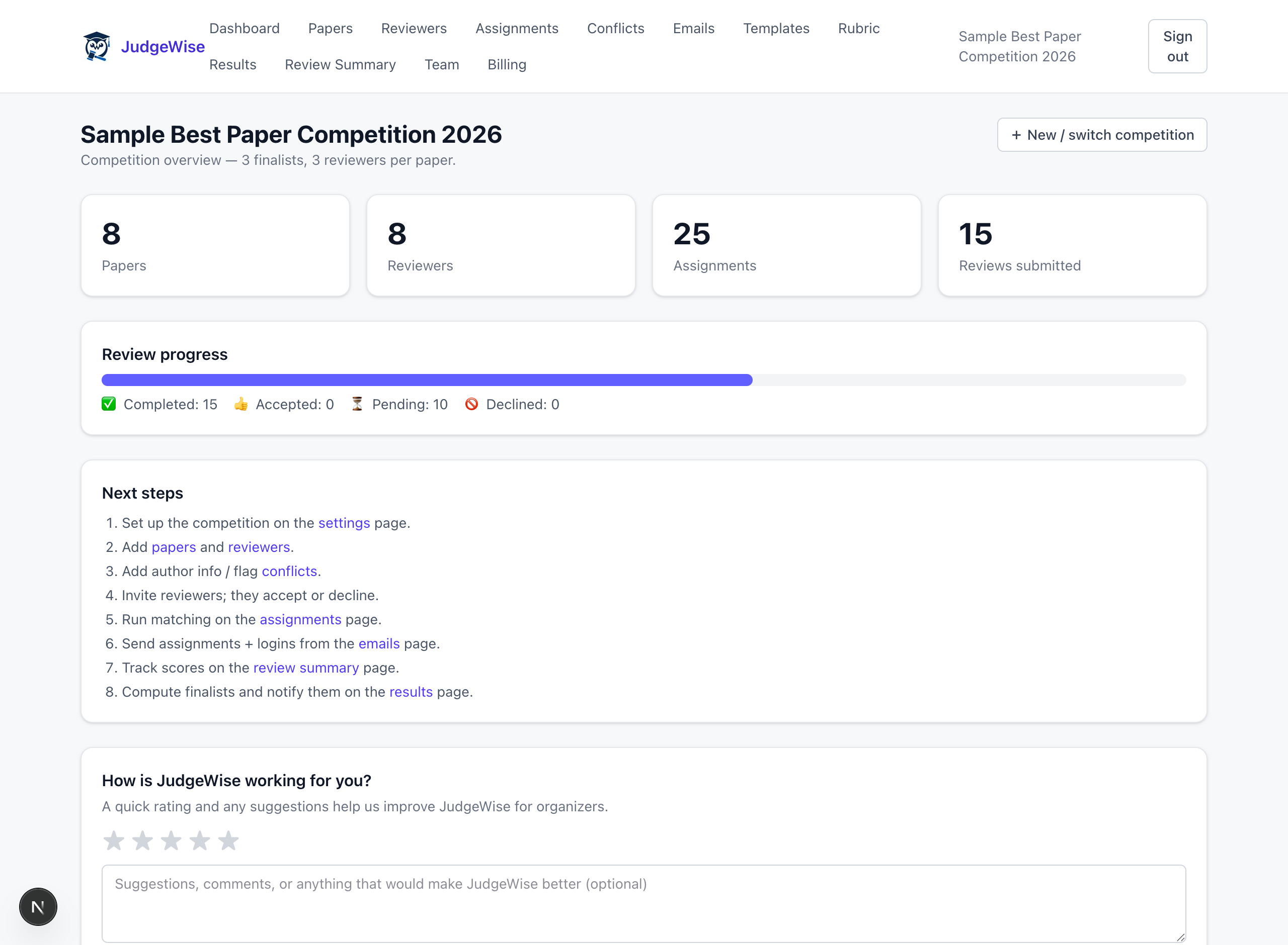 JudgeWise dashboard showing papers, reviewers, assignments, and review progress
