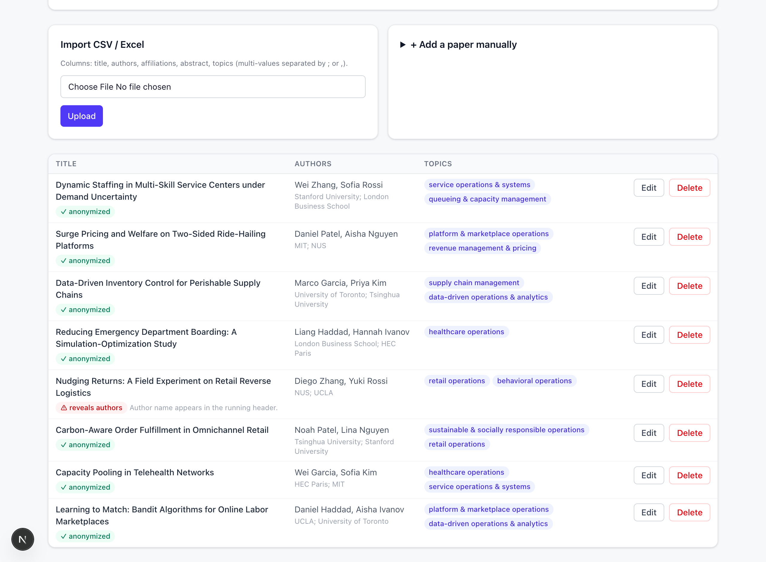 Papers page with submissions and anonymization badges