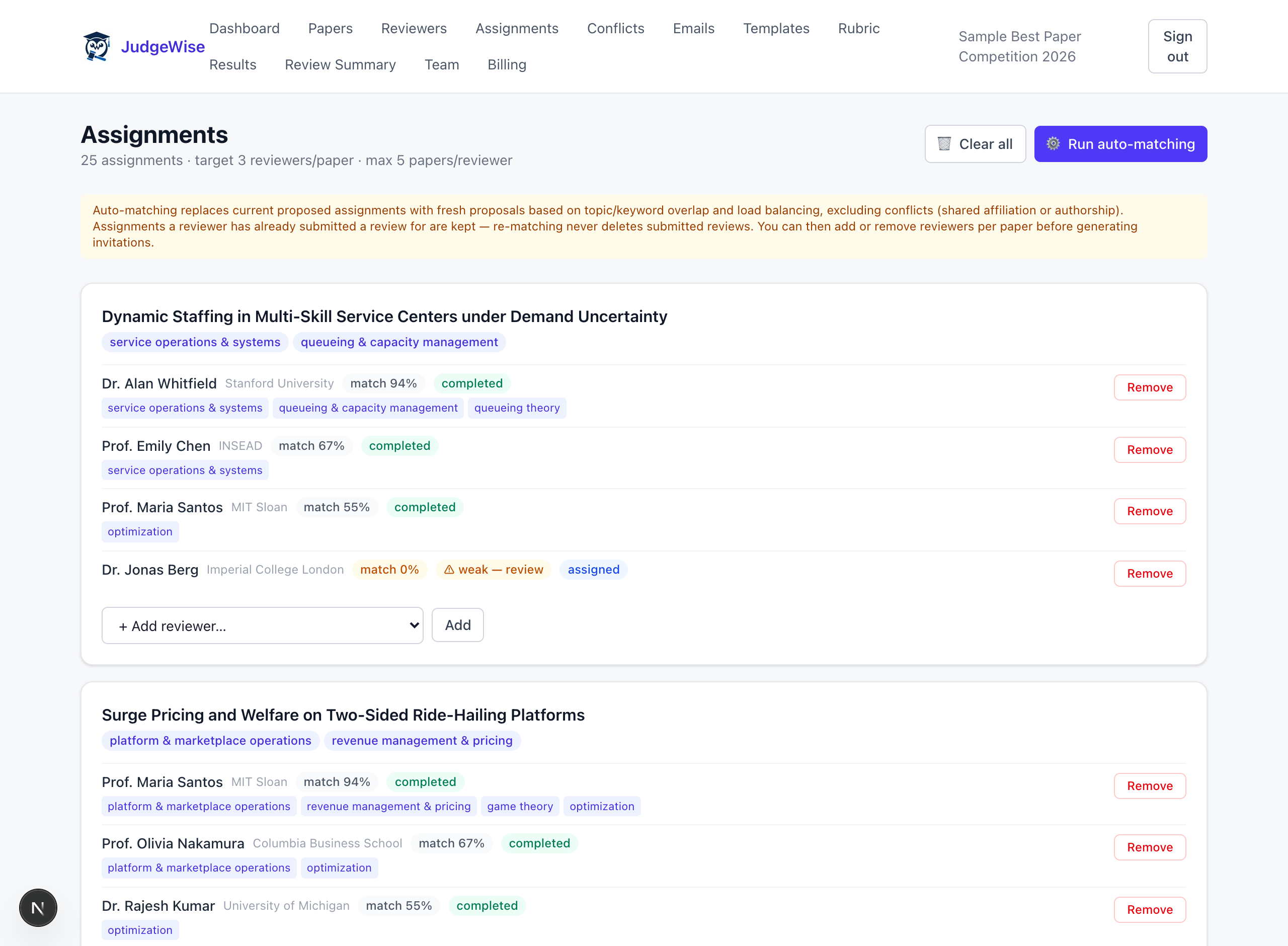 Assignments page showing auto-matched experts per submission